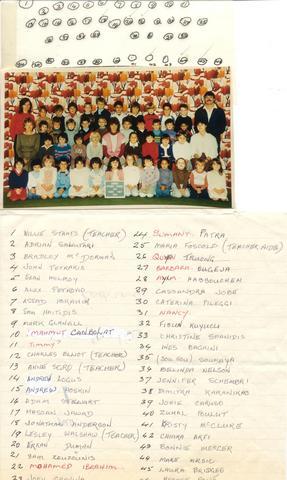Coburg primary school prep grade 1983