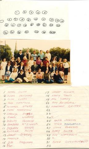 Coburg primary school staff 1981
