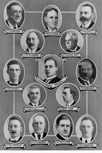 Footscray City Council 1921-1922