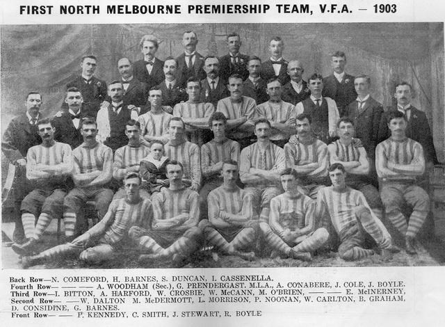 First North Melbourne Premiership Team 1903