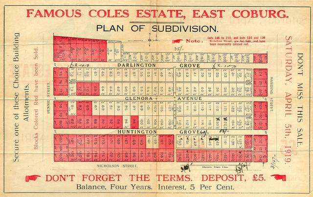  Famous Coles Estate East Coburg Subdivision