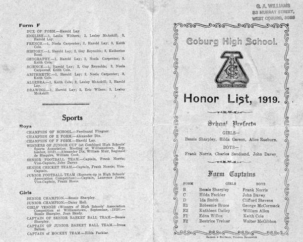  Coburg High School Honor List